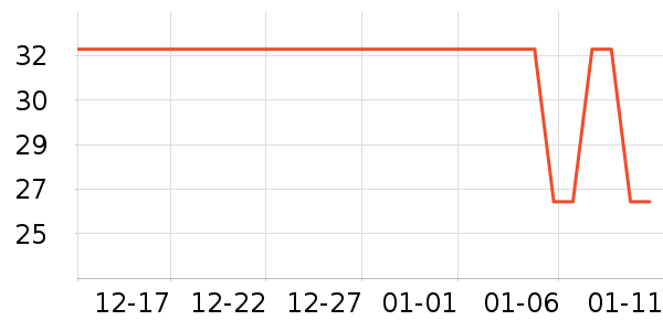 ���ʵ繤��ҵƷ��ʷ�۸�