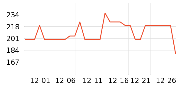 �������ͯ���������ʷ�۸�