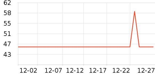 ��ɽũ�����̲�Ʒ��ʷ�۸�