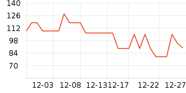 Ĥ̫���������ʷ�۸�