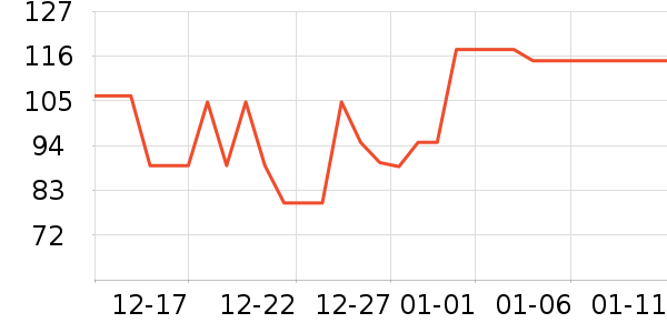 Ĥ̫���������ʷ�۸�