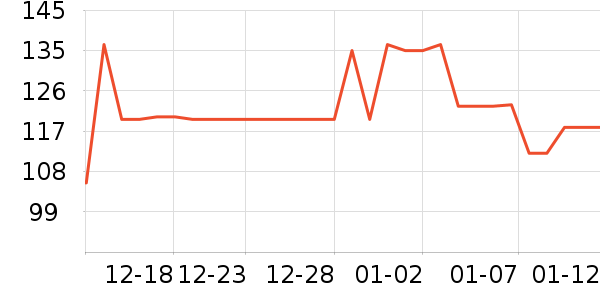 ���Ϸ��ౣ��Ʒ��ʷ�۸�