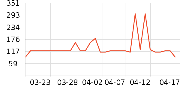 ��������ƤЬ��ʷ�۸�