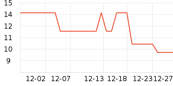 ȫ������������ʷ�۸�