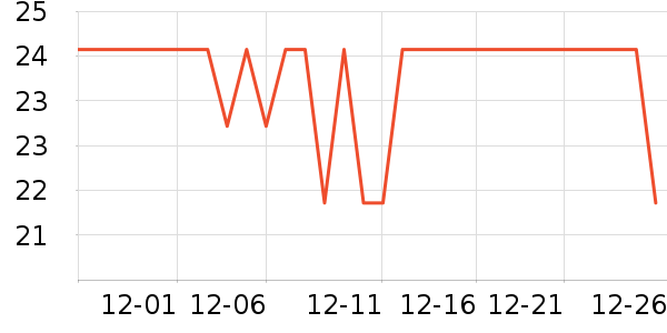 ��ɽũ����������ʷ�۸�