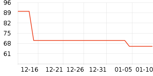 ������Ь��ʷ�۸�