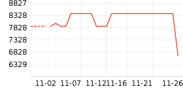 ��̫��ʷ�۸�