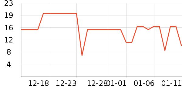 ������������ʷ�۸�