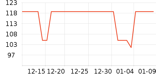 ��������˷���ʷ�۸�