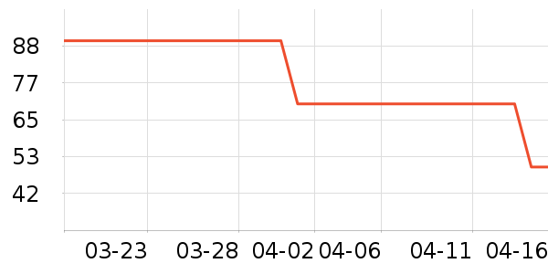 ��Ķ����ĥɰ/ԡ����ʷ�۸�