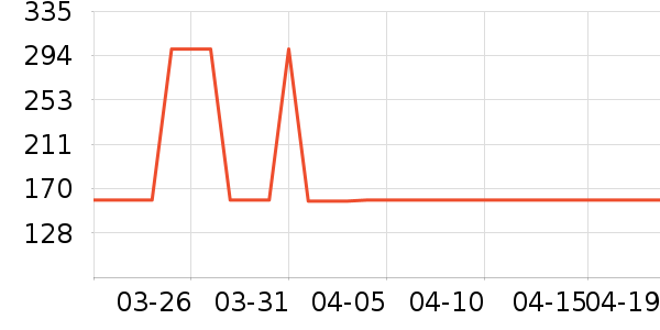 �����Ӥ���̷���ʷ�۸�