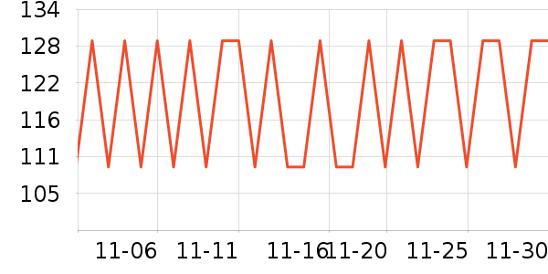 �������ɿ�����ʷ�۸�