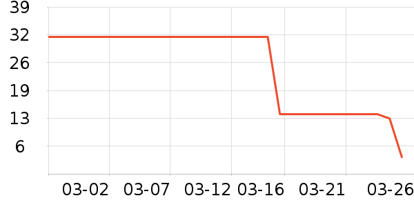 ���ʪ����ʷ�۸�