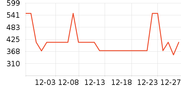 ����ȡů����ʷ�۸�