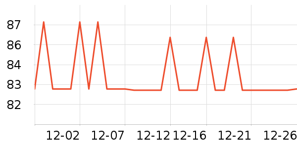 ����Ҿ���Ʒ��ʷ�۸�