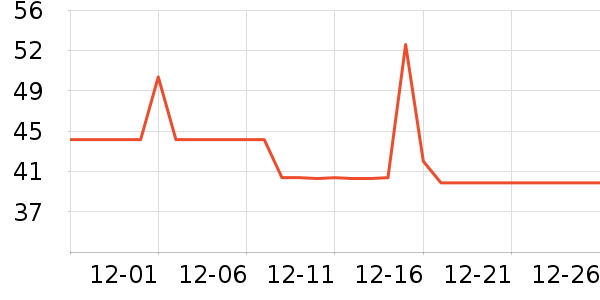 ī����ʷ�۸�