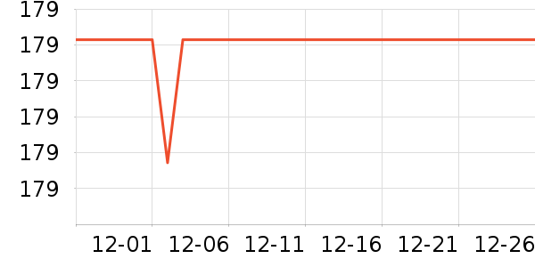 �����˹��ë����Ʒ��ʷ�۸�