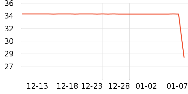 ʩ�ɵ�ơ����ʷ�۸�