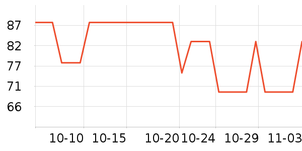 ��ɫ���������ʷ�۸�