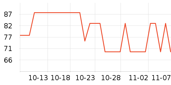 ��ɫ���������ʷ�۸�