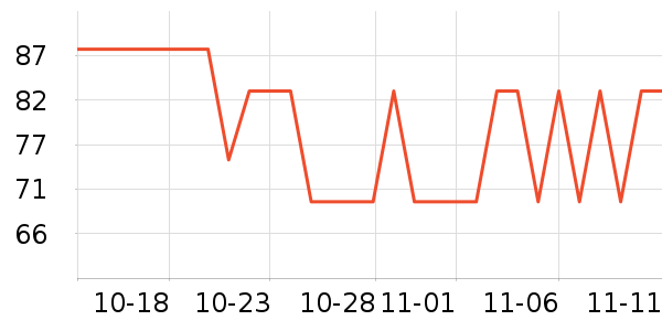 ��ɫ���������ʷ�۸�