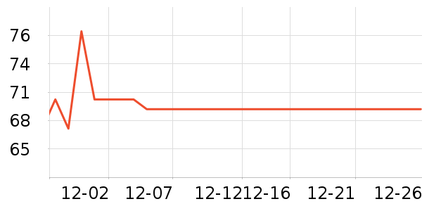 ǧ�������㽶��ʷ�۸�