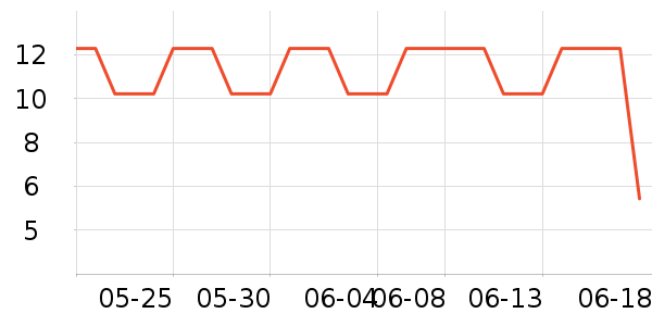 ��������̾���ʷ�۸�