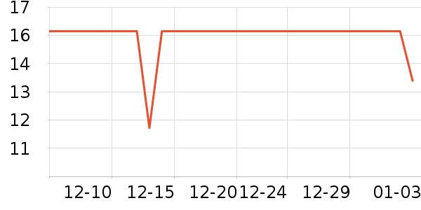 ��ӭ��/����ʷ�۸�