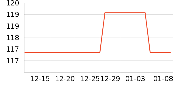 �ɶ�����/ţ�����ʷ�۸�