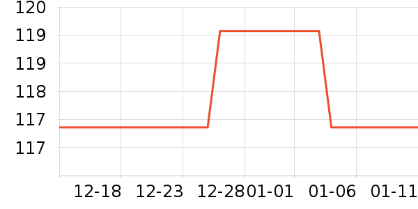 �ɶ�����/ţ�����ʷ�۸�