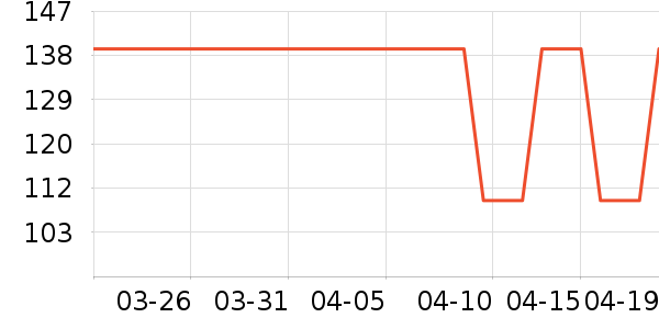 ������ʷ�۸�