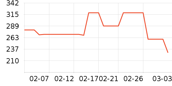 �迨������ʳ��ʷ�۸�