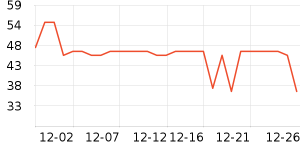 ������ʳ������ʷ�۸�