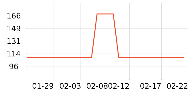 ��ţ�ҿ�Ůʽţ�п�/���п�/�̿���ʷ�۸�