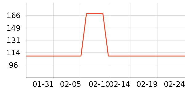 ��ţ�ҿ�Ůʽţ�п�/���п�/�̿���ʷ�۸�