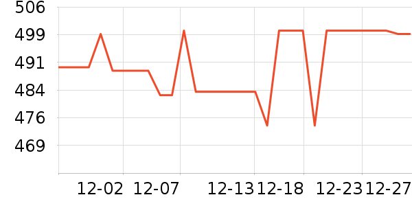 ����Ůѥ��ʷ�۸�