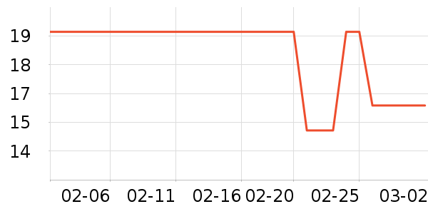 ��ֻ�������/������ʷ�۸�