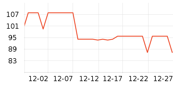 EISCH�ƺ�/�Ʊ�/�ƾ���ʷ�۸�