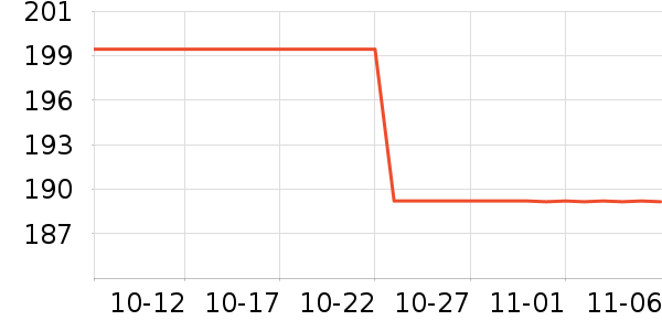 ˹�ֵ��������ʷ�۸�