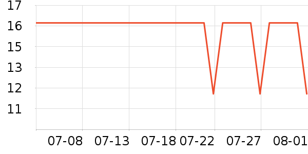 �ݰ��������ʷ�۸�