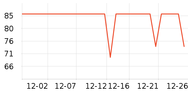 PLAYBOY����������ʿ�ڿ���ʷ�۸�