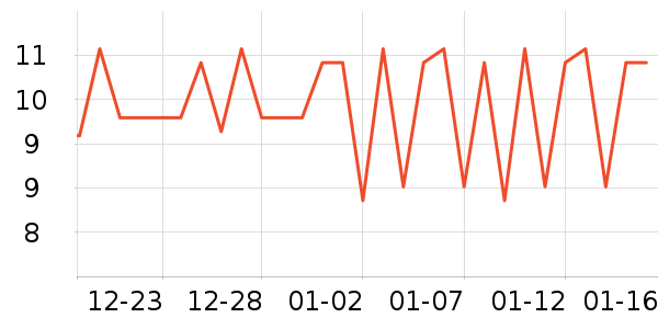 ����������ʷ�۸�