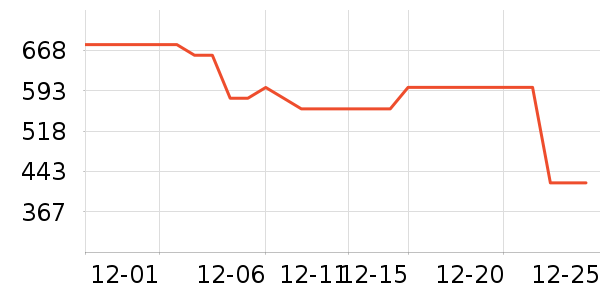 �±�ů��/������ʷ�۸�