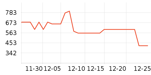 �±�ů��/������ʷ�۸�