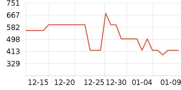 �±�ů��/������ʷ�۸�