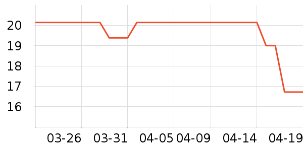 ����ϴ��Һ��ʷ�۸�