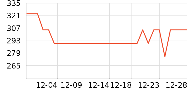 Dickies�ۿ��˶�Ь��ʷ�۸�