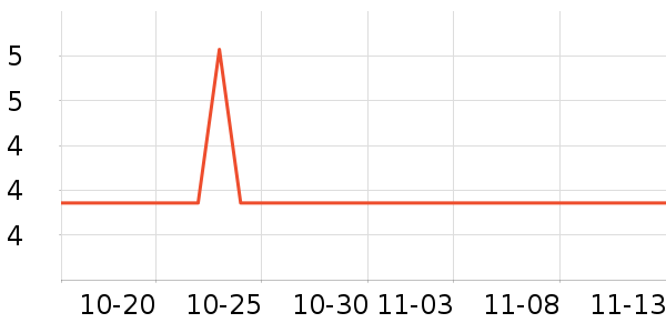 ��������ͯ����/ͯ����ʷ�۸�