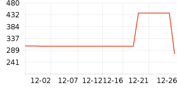 Dickies�ۿ��˶�Ь��ʷ�۸�