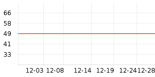 ������װ�������ʷ�۸�